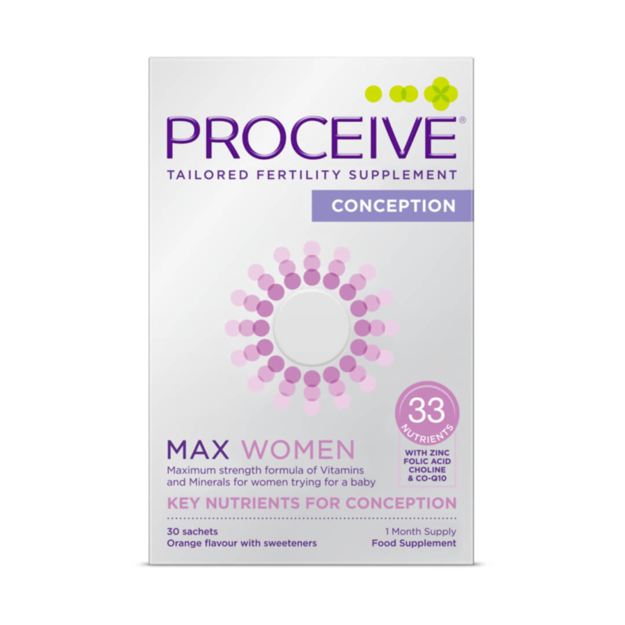 Proceive® Max Women - rasestumist toetav
