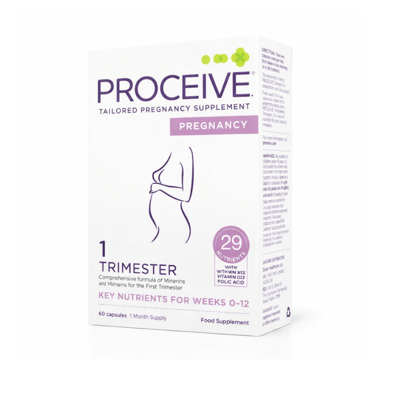 Proceive Pregnancy Trimester 1